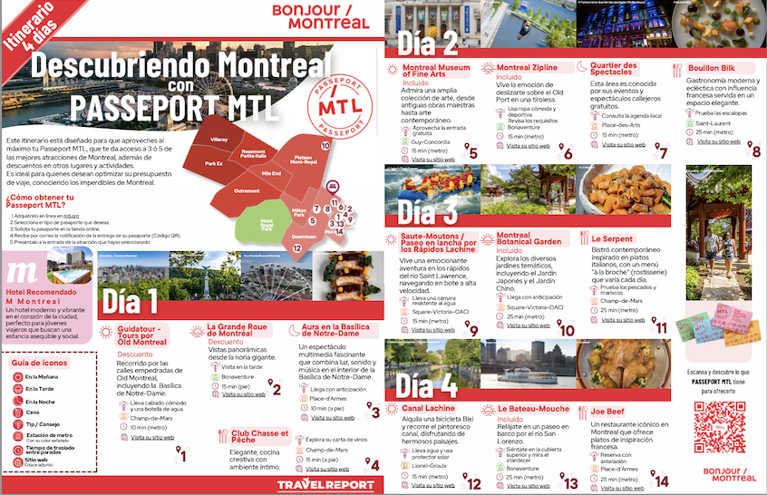 infografia passeport mtl